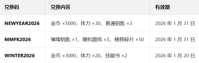 ���ȷ����ֻ�������