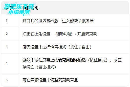 �ҵ�������Ұ�2026���°�