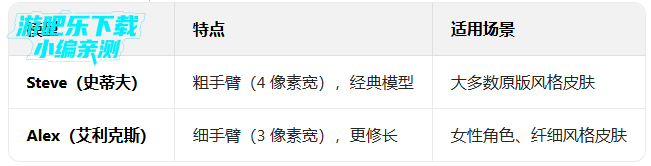 �ҵ��������������ֻ���