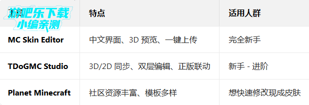 �ҵ��������������ֻ���