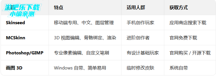 �ҵ��������������ֻ���