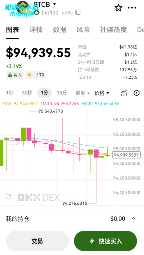 ��ouǮ���������°�