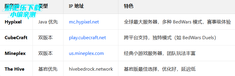 minecraft���Ұ����°汾