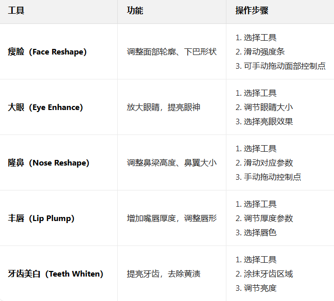 airbrush�߼�������