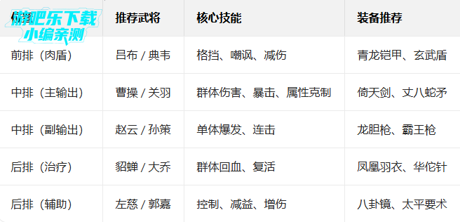 �����ܲٴ��ٷ������������ذ���