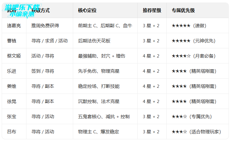 �������������޽�ٷ��汾����