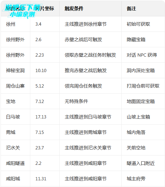 �������������޽���ΰ汾