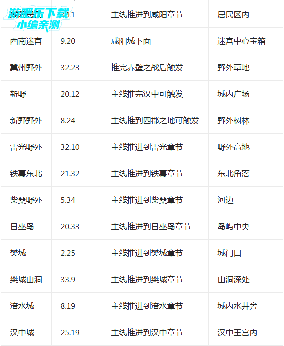 �������������޽���ΰ汾