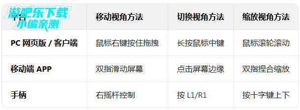 ԭ�������������Ѱ�