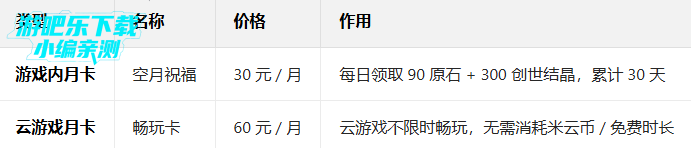 原神云游戏秒玩入口手机版 原神云游戏秒玩入口手机版