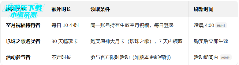 ��ԭ���ֻ�������