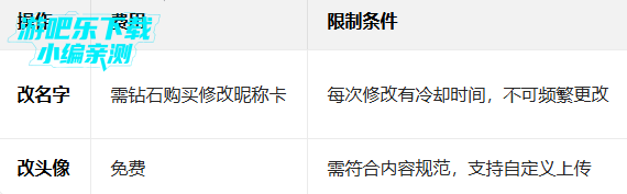 ��ѶΧ��(Ұ��)�ֻ������°�