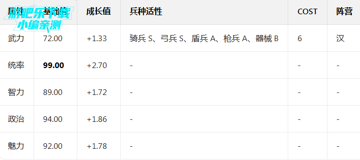 三国志战略版灵犀官方版本 三国志战略版灵犀官方版本
