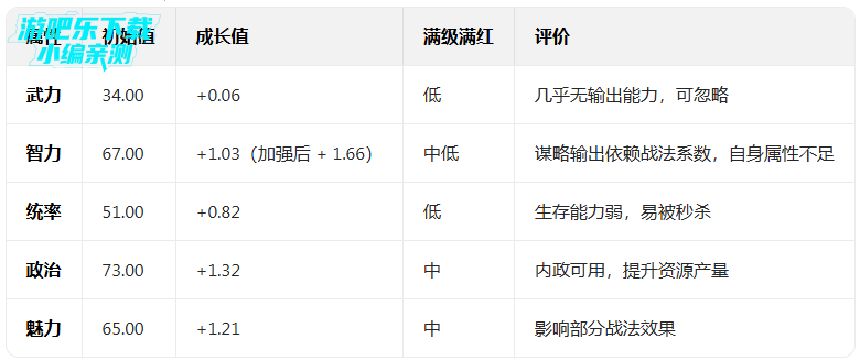 ����־ս�԰������������°汾