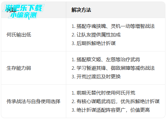 ����־ս�԰������������°汾