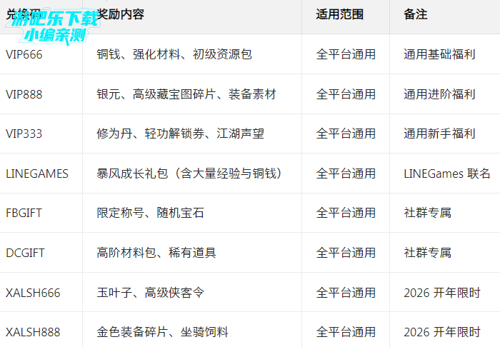 ��Ц������Ӧ�ñ�������