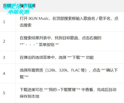 ikun音乐app官网最新版本 ikun音乐app官网最新版本