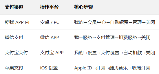 ��������app�ٷ������ذ�װ