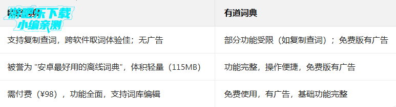 ŷ·�ʵ�ٷ��������°�