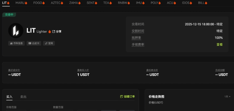 LIT��ʲô�� lit��ǰ����ô�� lit�Ҽ۸� LIT����ô��