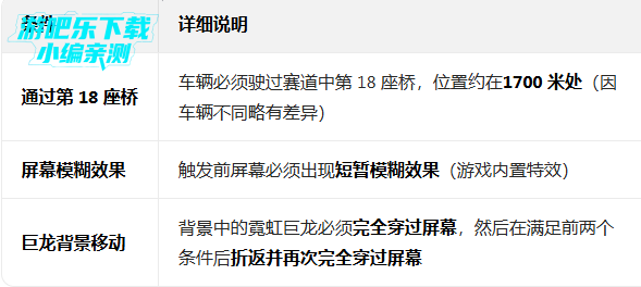 ��ɽ�������ò˵�mod��