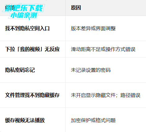 vivo浏览器官方正版下载 vivo浏览器官方正版下载