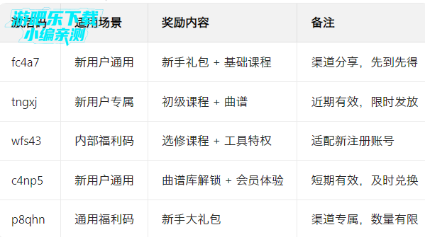 ai����ѧ԰��Ѱ�