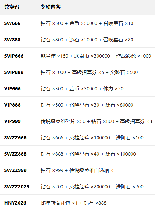 ����֮ս��Ѱ�