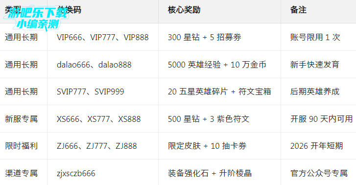 ָ�����سǹٷ����°�2026