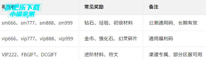 ��ħ��½�������°汾����