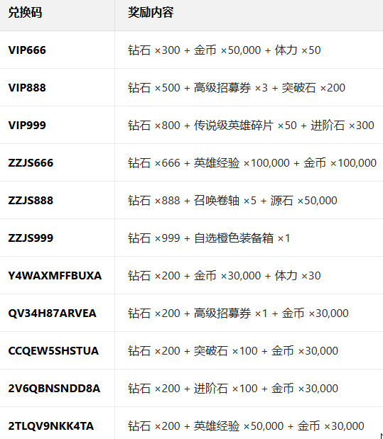 ���ռ����ֻ�������