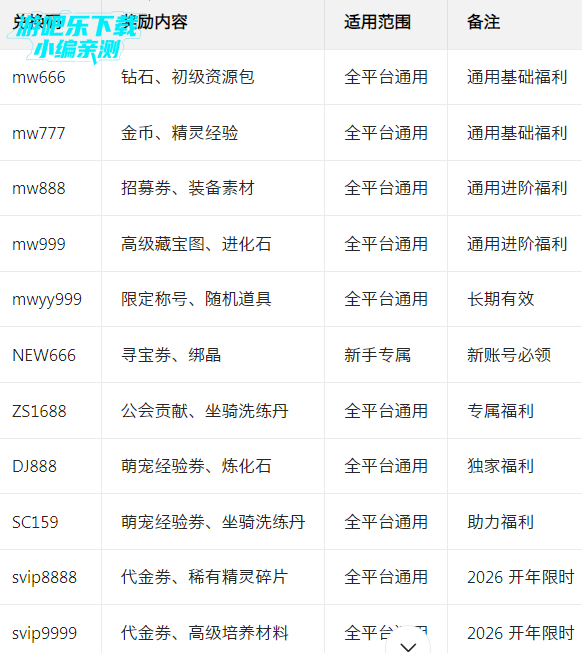 ������Ҷ���Ѱ�