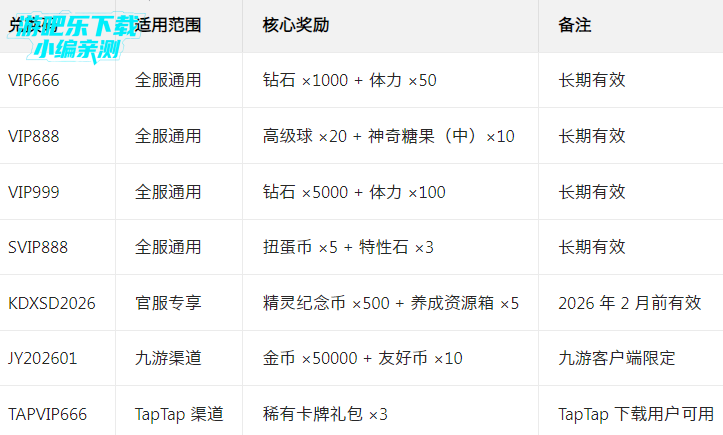 �ڴ����������°汾����