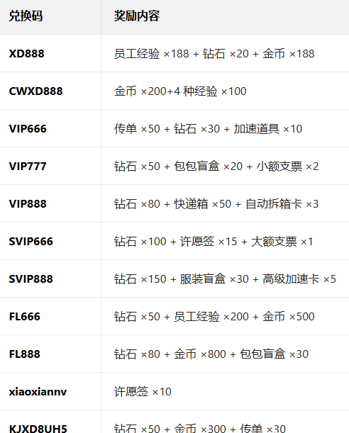 ����������������