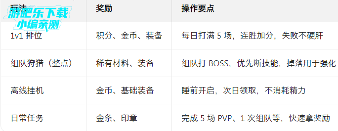 ս������Ӧ�ñ���