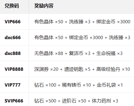 �񶷳�֮ս�ٷ�������