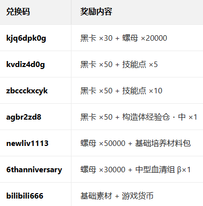 ս˫����ʲӦ�ñ�������