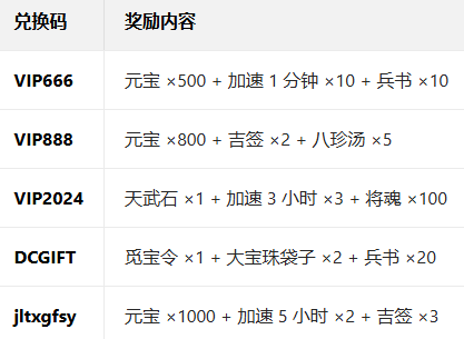 ��¹����֮��������Ӧ�ñ���