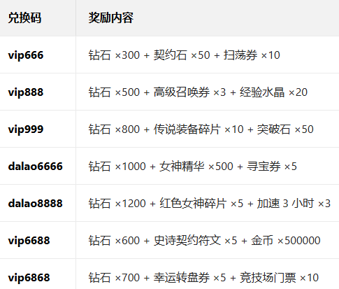 Ů��������Լ����