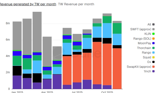 ���ܻ���Ǯ���ĸ�����һ�� 2026�񵥳�¯���ֱؿ�