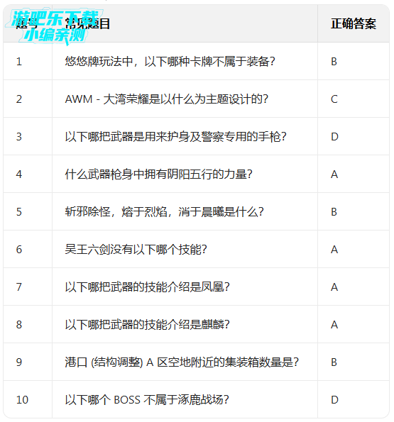 [t]��Խ����ǹս�������������