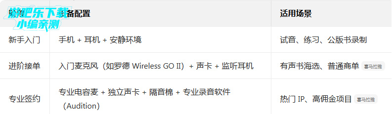 ϲ��������Ѱ�װapp����