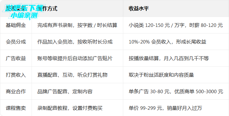 ϲ��������Ѱ�װapp����