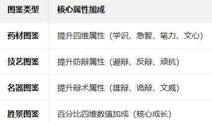 ��ʽ�ɽ��Ϸ����2026���°�