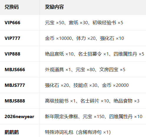 ��ʽ�ɽ��Ϸ����2026���°�