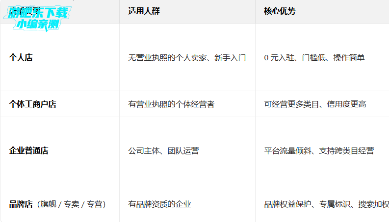 ƴ������ذ�װ���2026