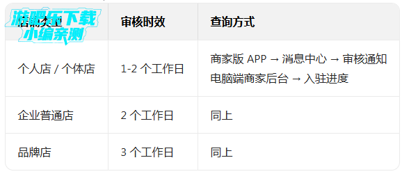 ƴ������ذ�װ���2026