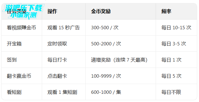 ���ѳ��������С˵���ذ�װ2026