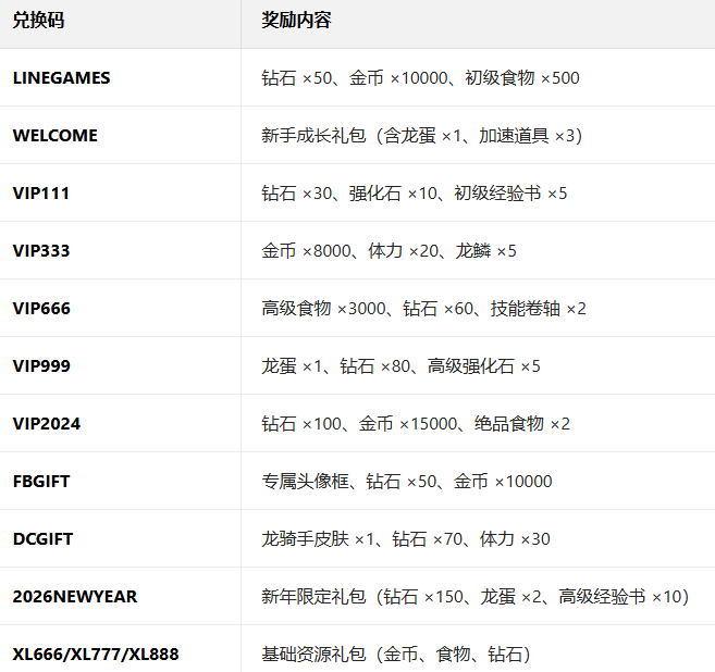 ѱ�������ó�����2026���°�