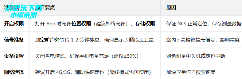 测亩易2026年最新版 测亩易2026年最新版